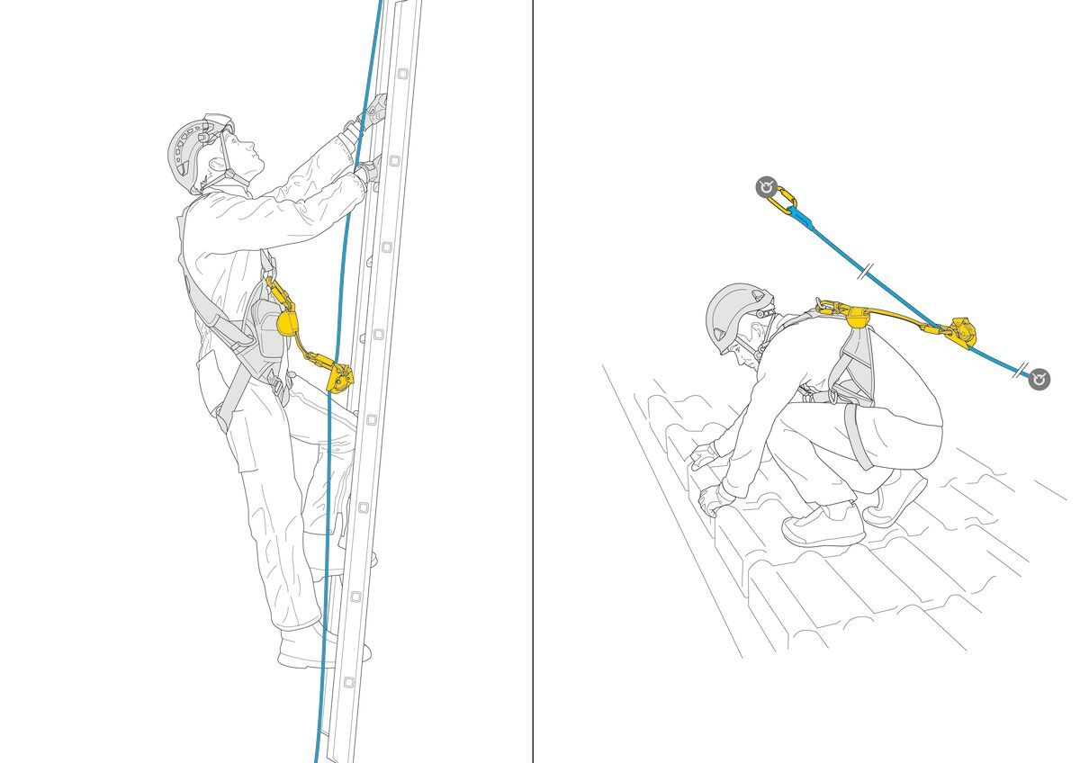 Petzl Asap® 