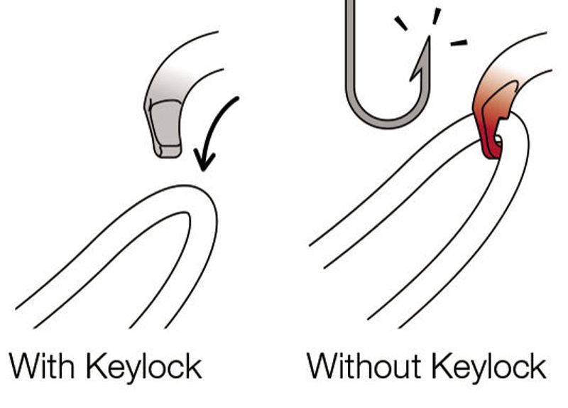 Petzl Oxan Screw-Lock gold (steel)