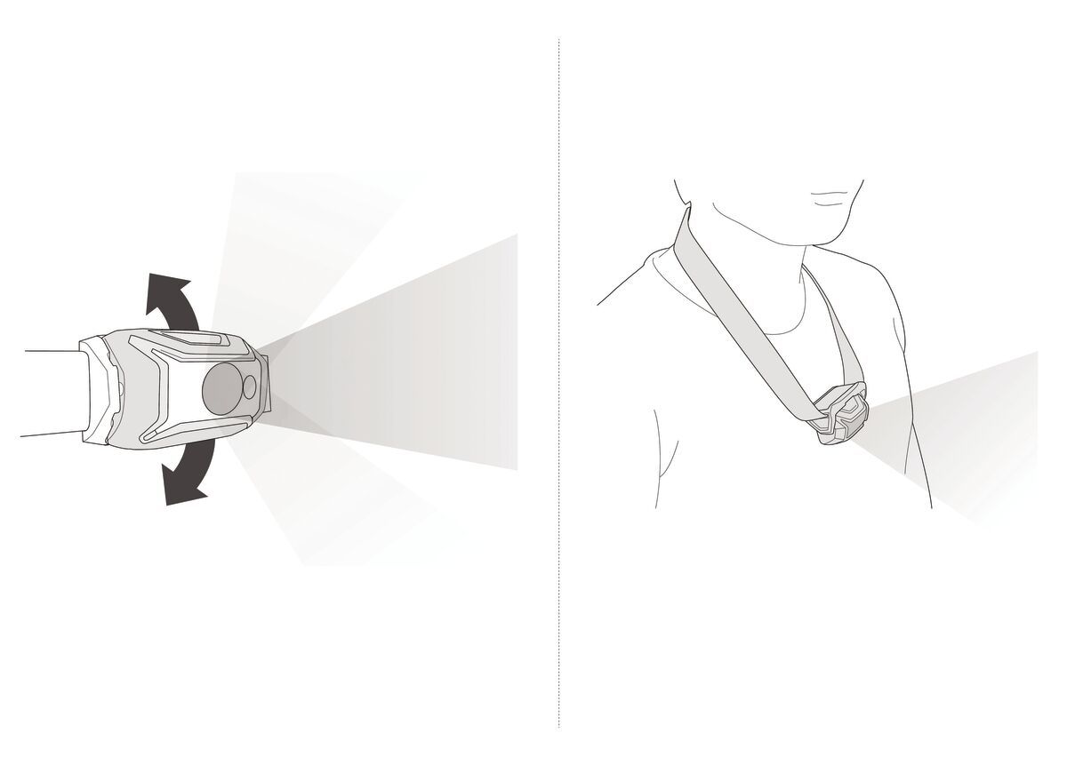 Petzl Tikka hodelykt brown