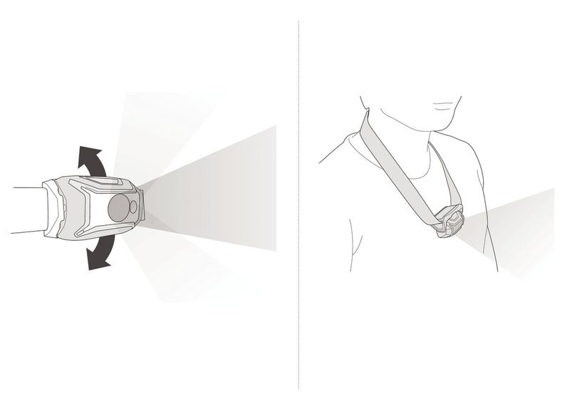 Petzl Tikka hodelykt black